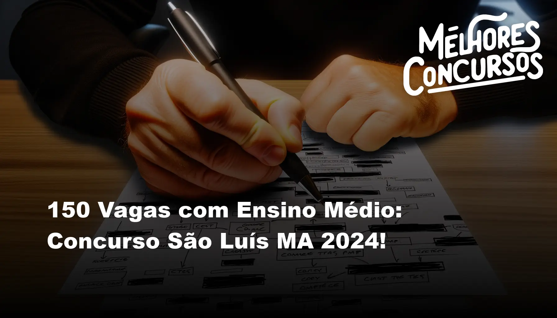 150 Vagas com Ensino Médio: Concurso São Luís MA 2024!